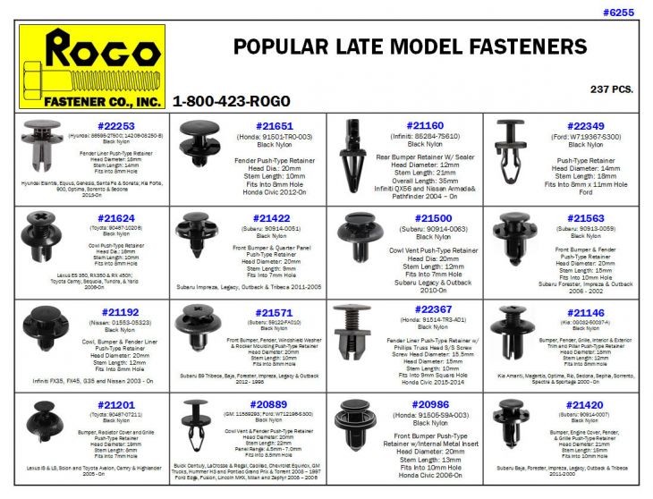 Rogo Fastener Co., Inc. - Primary Wire Spool 2