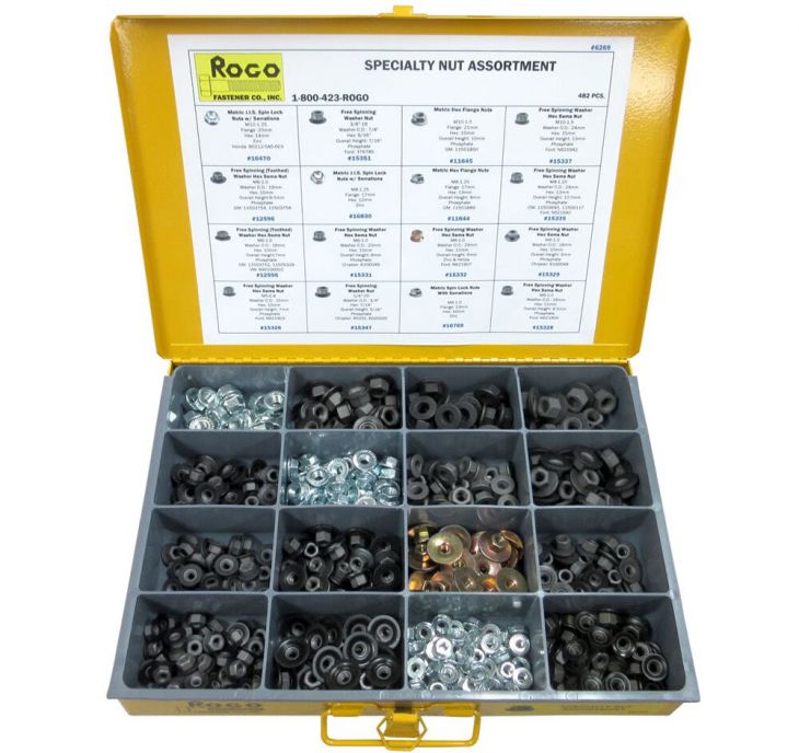 Rogo Fastener Co Inc Specialty Hex Nuts 