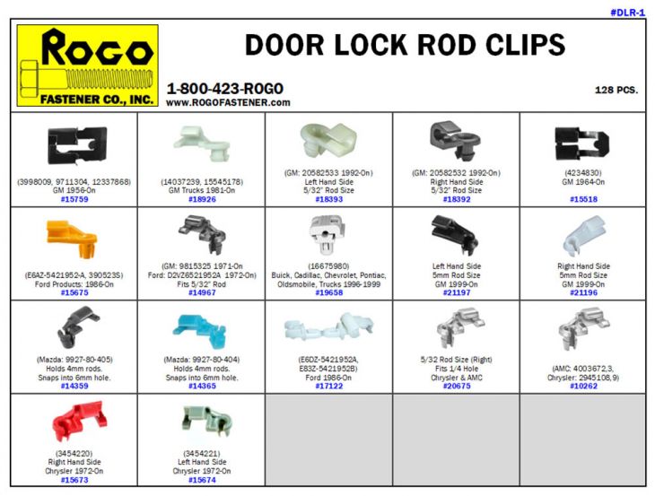Door Lock Rod Clips - Rogo Fastener Co., Inc.